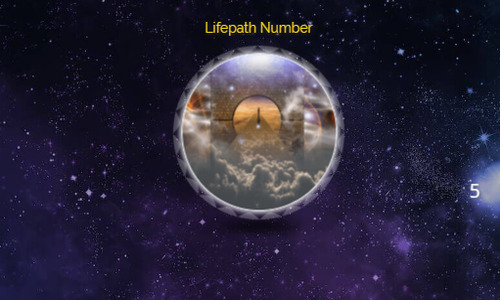 Core Element Lifepath Number